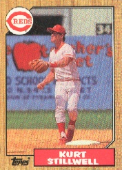 1987 Topps Baseball Cards      623     Kurt Stillwell